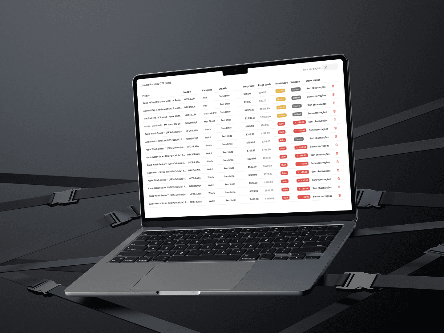 BCS SUPER — ERP on demand